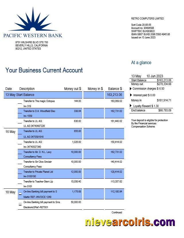 Pacwest Bank corporate checking account statement